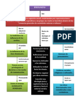 FHS_Ideología_mapa