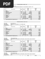 Daftar iHargai Bahan Bangunan 2014 ipdfi