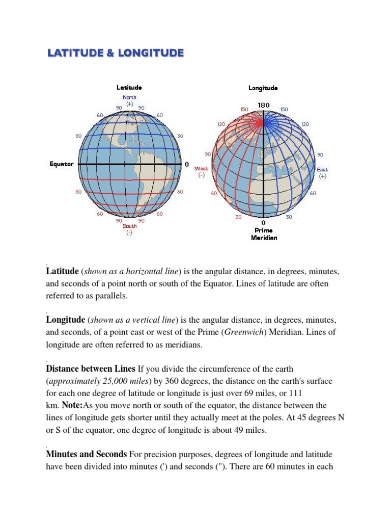 WHAT IS LATITUDE intelligence overview