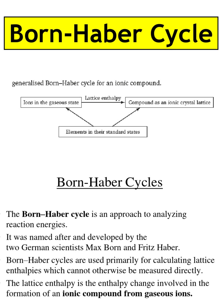 Born Haber L4 Chlorine Materials Science