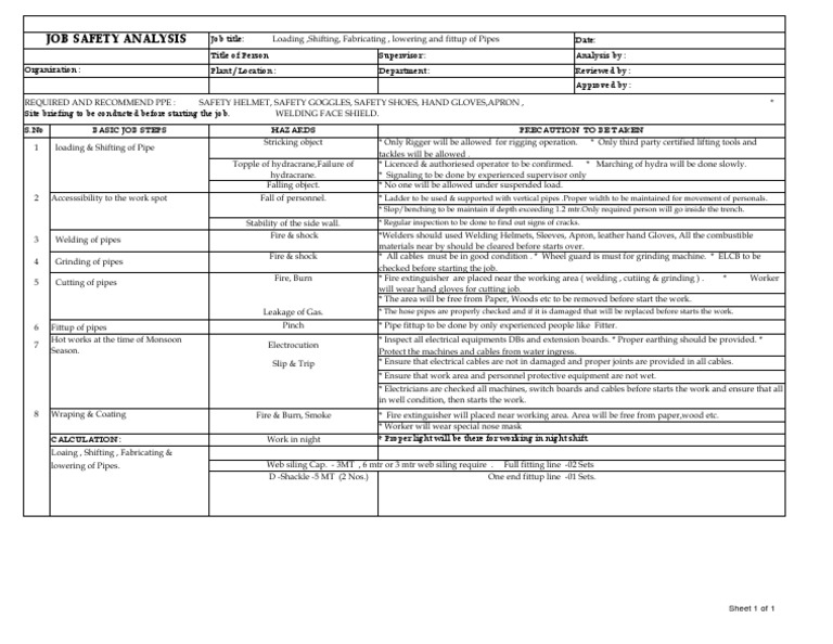 Jsa for Piping and Erection Revised Personal Protective Equipment