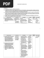 LAMP 3 LKS Usaha n Energi Smp