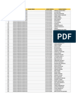 65 Terima Per PTN To Lombok-Pos | PDF