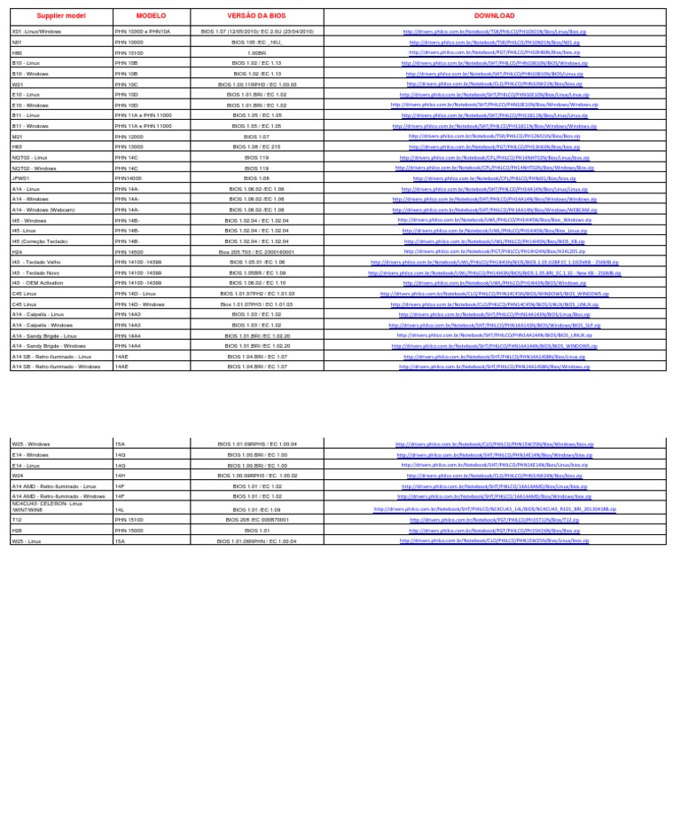 Drivers jfw01 windows 7 64-bit