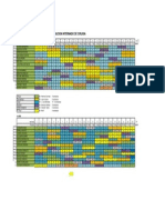 Distribucion Del Int i Sem 2014