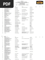 Download CTSCC Rolex 24 Entry List_1 by AutoweekUSA SN200365074 doc pdf