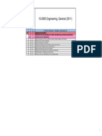 manufacturing assembly and fabrication standards