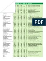 Aquí está la lista de los colegios más costosos de Lima Perú. 2014