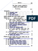 Civil Procedure Code (Amharic)