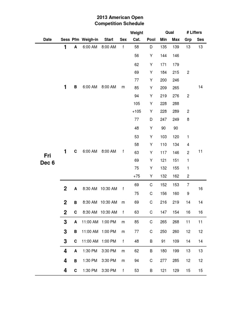 2013 American Open Competition Schedule | PDF | Sports & Recreation