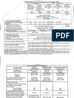 Taxation 1 Schedule