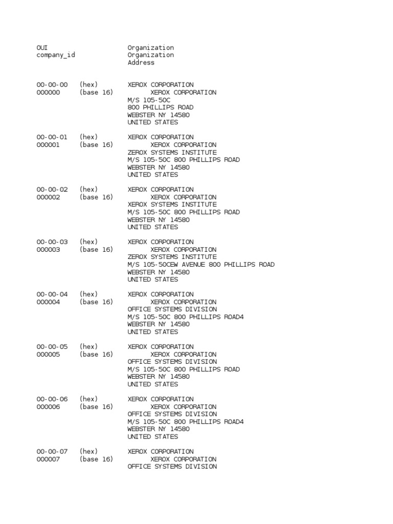 Download Telesynergy Research Driver