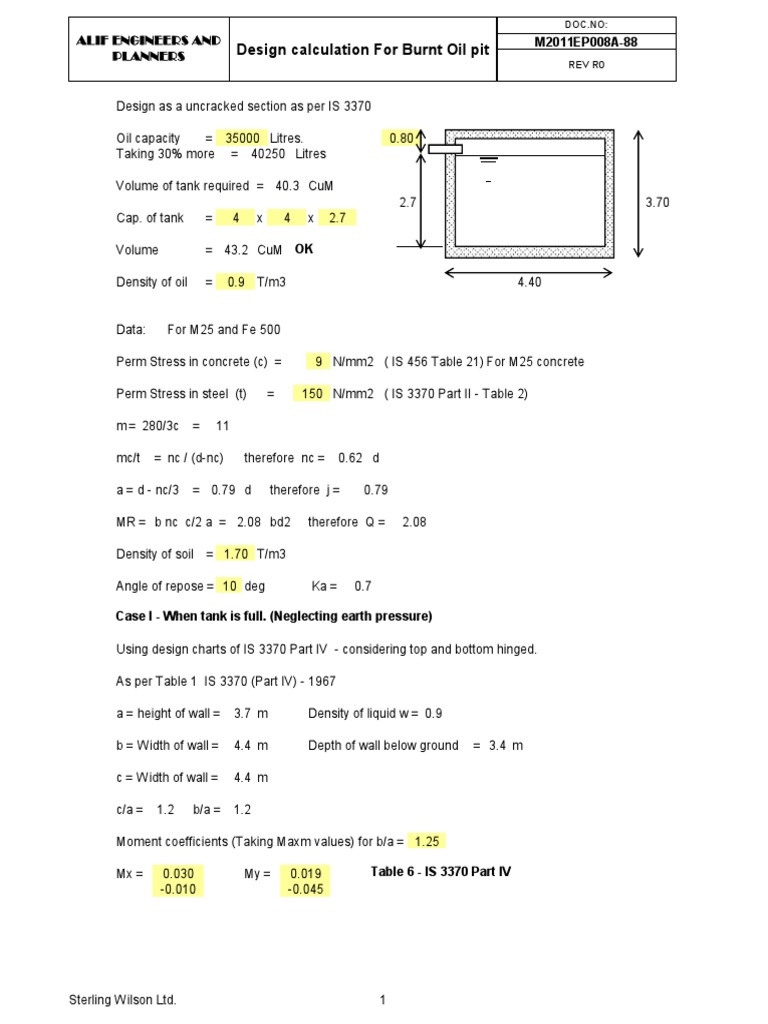 Design calculation For Burnt Oil pit Alif Engineers And Planners