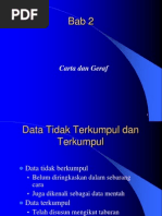 Karangan Kebaikan Penggunaan Internet