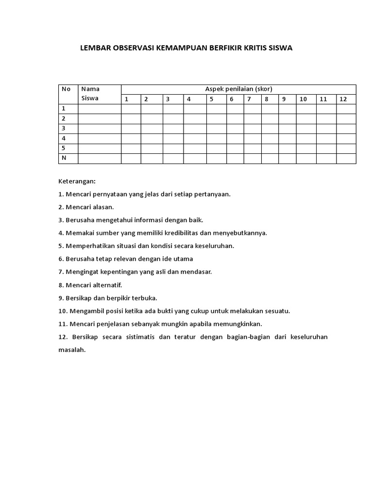 Lembar Observasi Kemampuan Berfikir Kritis Siswa