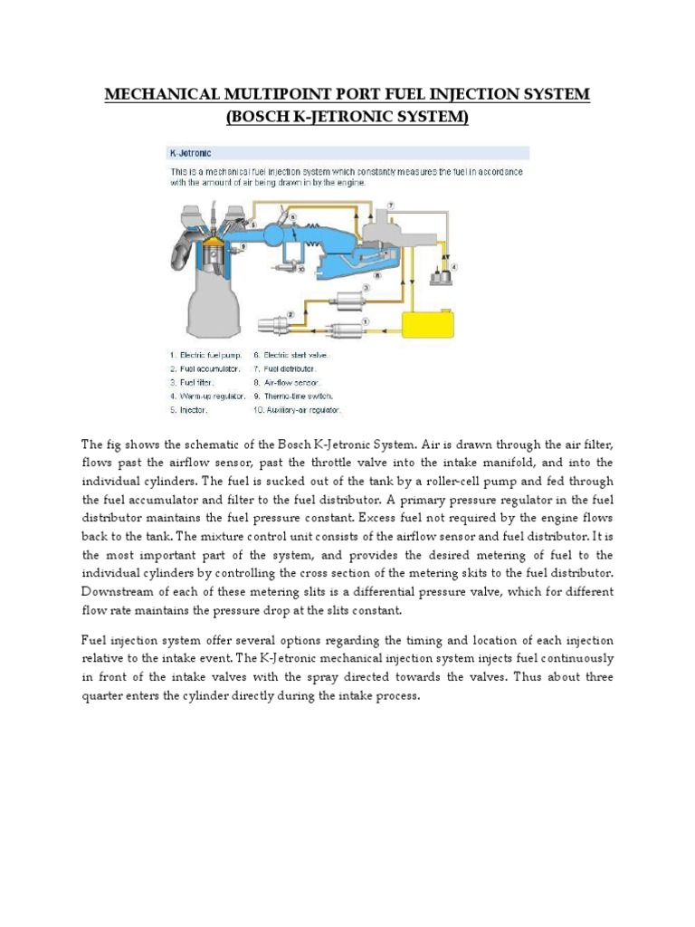Mechanical Multipoint Port Fuel Injection System (Bosch K-Jetronic ...
