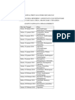 Jadwal Piket Jaga Posko Kecamatan