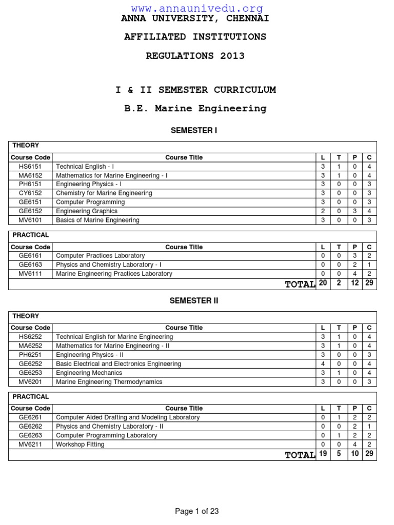 Anna University Marine Engineering Syllabus | PDF | Derivative | Force