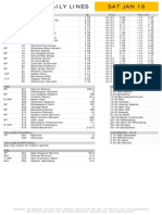 Gametime Daily Lines Sat Jan 18: ML Totals Puck Line