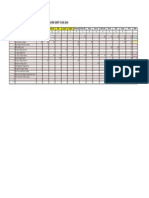 K-OSS 2014 Final Score Sheet