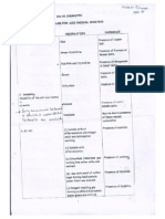 chemistry acid radical analysis