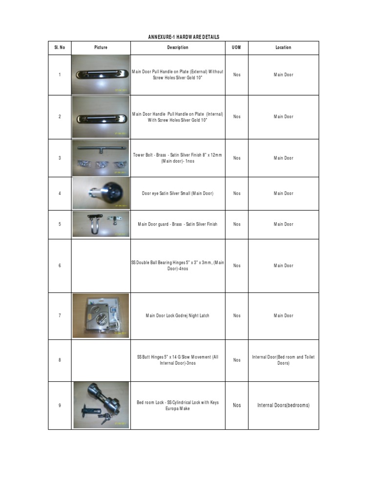 Standard Hardware Specifications For Doors | PDF | Mystery, Thriller ...