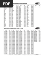 Mercedes Transmission Cross Reference