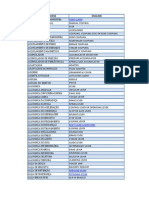 Dicionário Técnico - Engenharia