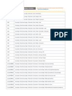 Sap Fi Aa Tcodes Paths