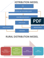 Hul Distribution Model
