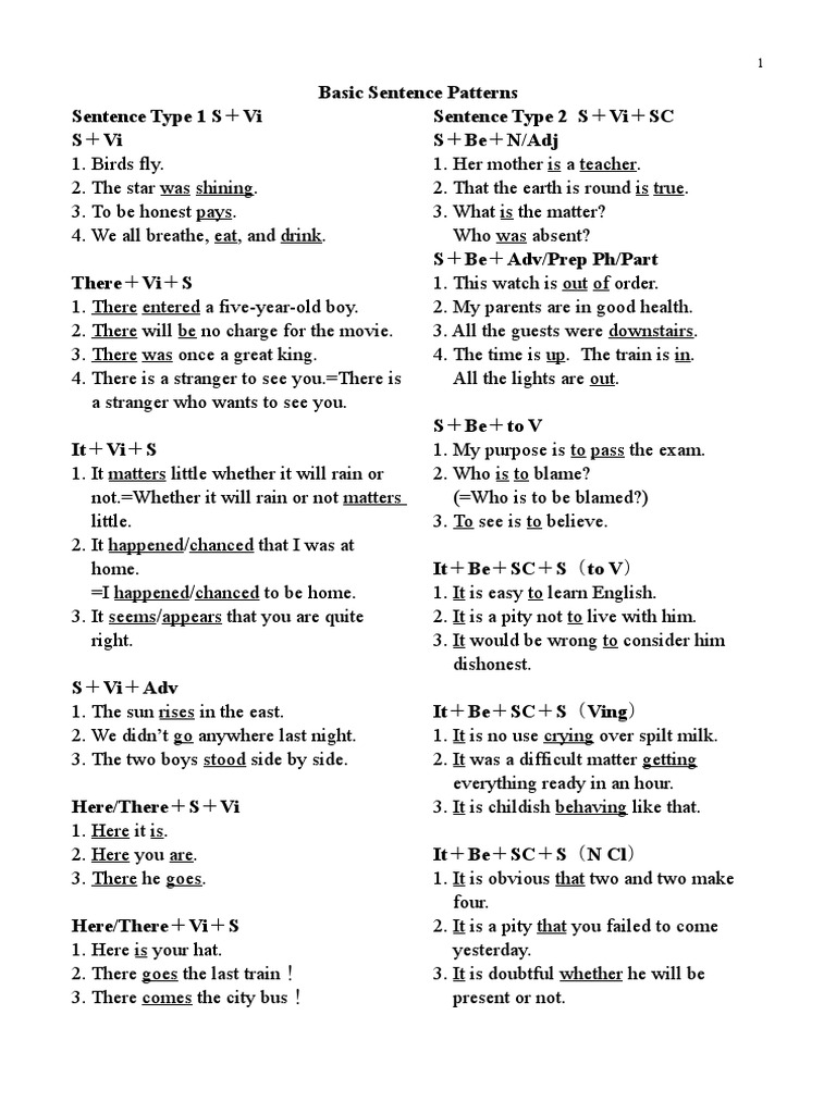 Sentence Patterns Worksheets With Answer Key