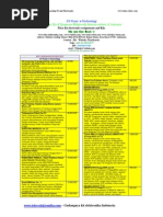Download DaftarHargaTokoElektronikaNew by Boeb Tirana SN200660526 doc pdf