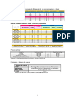 Valores Antropometria