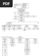 Download Chronic Kidney Disease Pathophysiology by billiam123 SN200678964 doc pdf