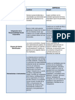 Nuevo Hoja de Cálculo de Microsoft Excel