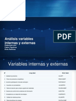 Analisis Int Ext