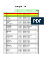 Hasil Tonam-Ptn 2014 Klaten