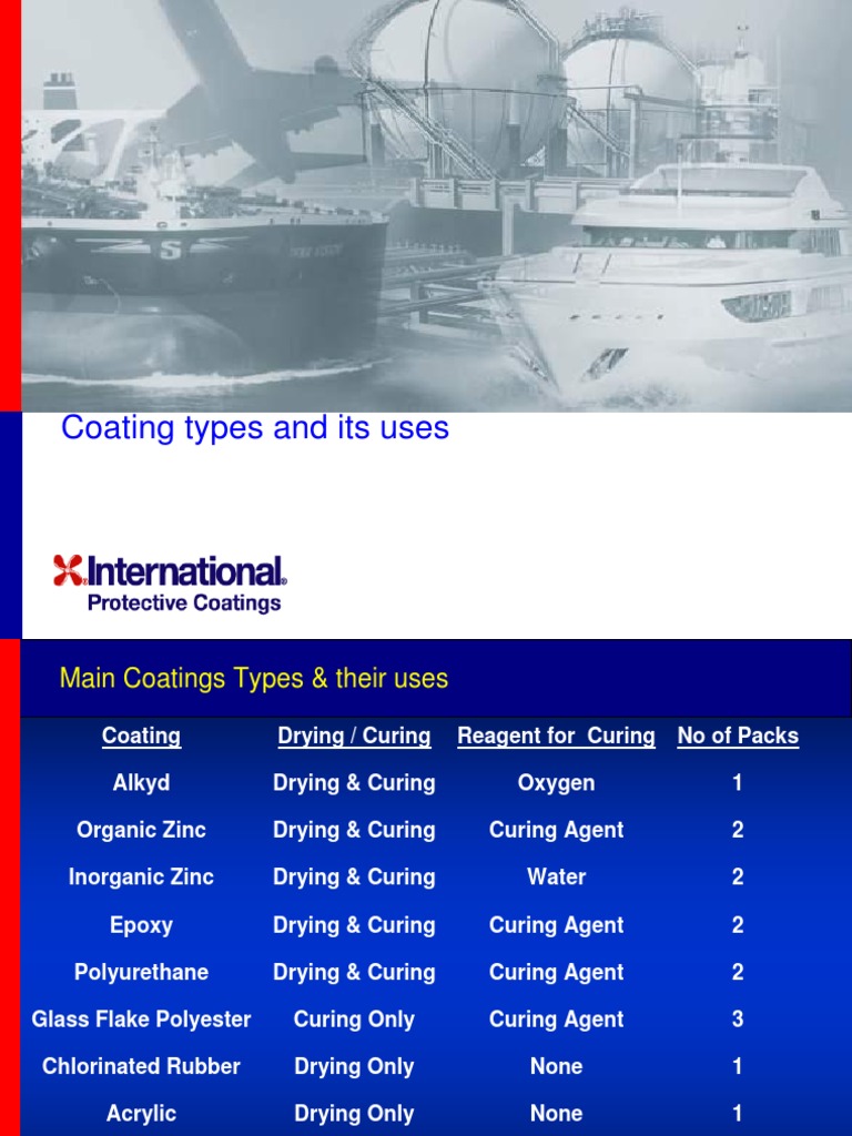 Coating Types and Its Uses | PDF | Epoxy | Paint