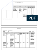 Pelan Strategik KSSR (DSV THN 2)