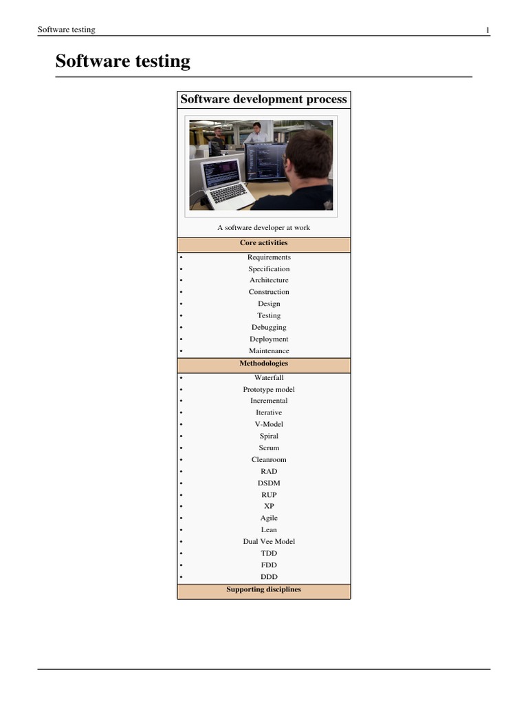 Youtube Software Testing Lessons