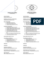 Outline of Topics for Assigned Cases