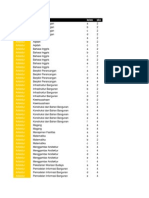 Jadwal FTSP Uii Ganjil 1314