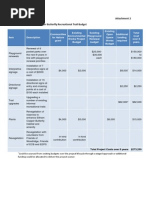 OCM100-13 Attachment 2