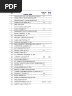 Download 1000 Indonesian Reliable Exporters - Exporters List by ririiyi SN200726198 doc pdf