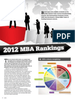 Ceo Magazine MBA Rankings