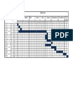 Diagrama Gantt 