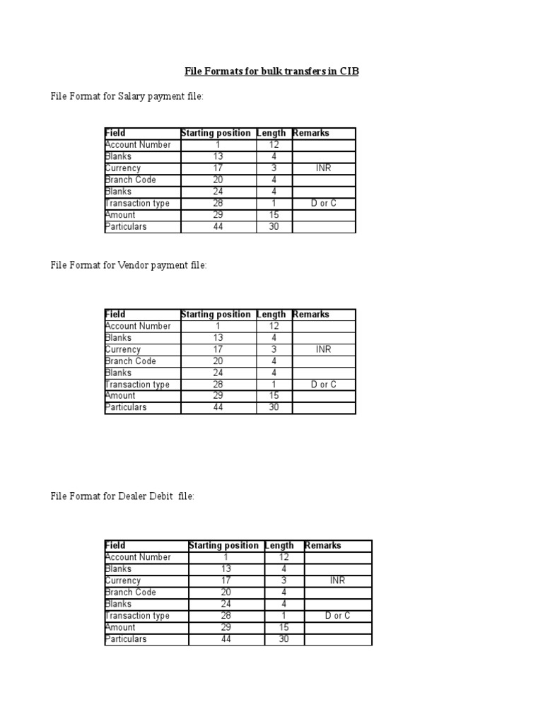 File Format Bulk Transfers 3.3