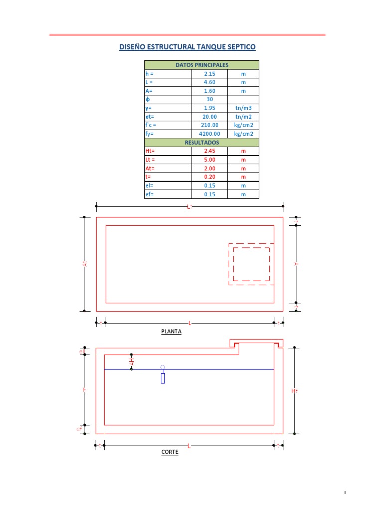 DISEÑO ESTRUCTURAL - TANQUE SEPTICO