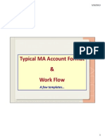 MA Account Format