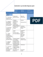 capitolul 4 diagrama